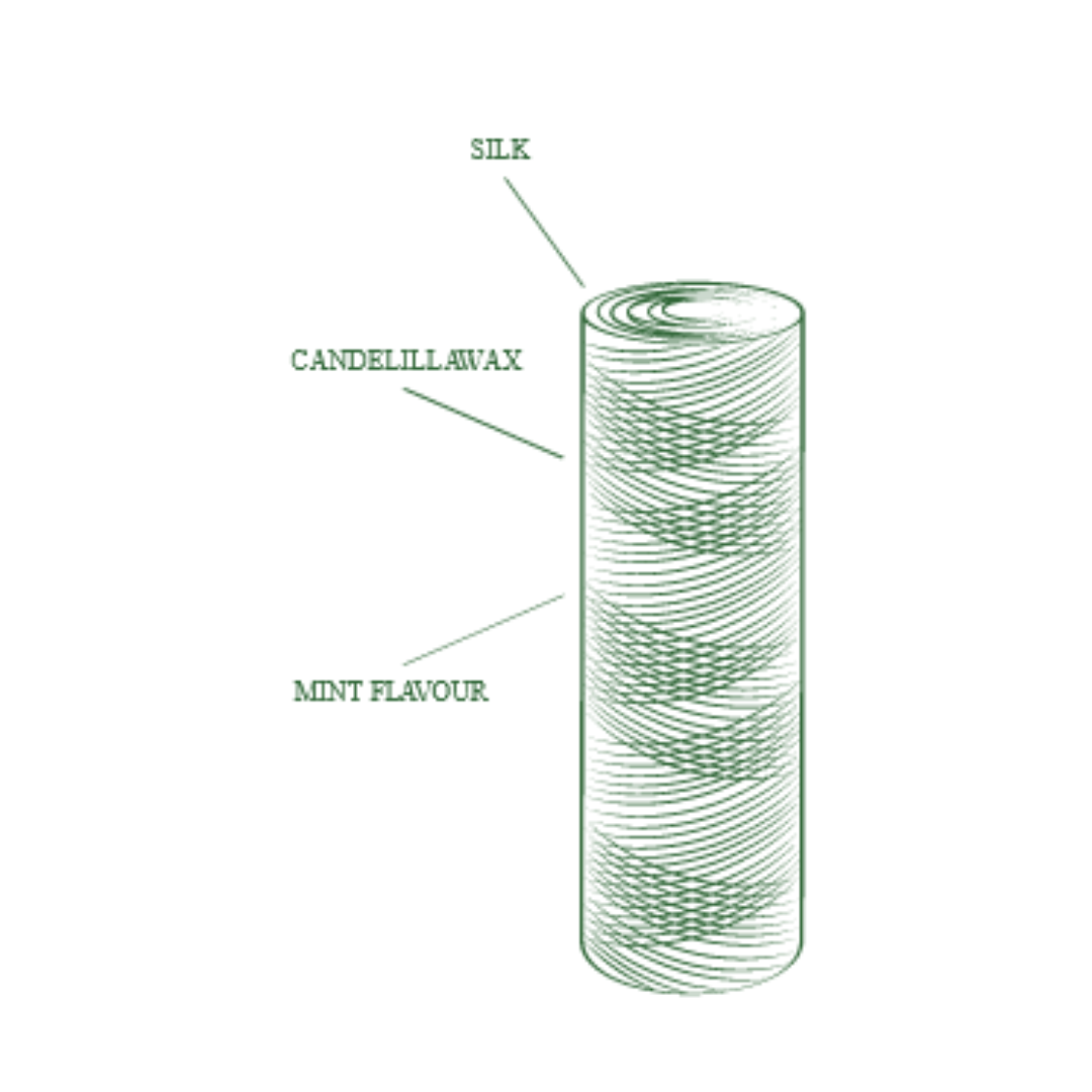 Dispensador de fil dental de blat - Imatge 2