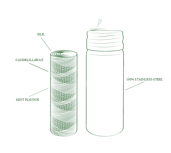 Dispensador de fil dental de blat - Imatge 3